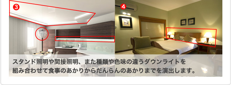 使用例