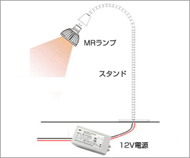 MRランプ スタンド 12V電源