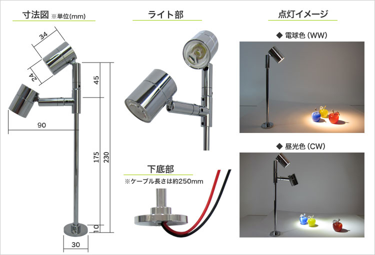 LEDショーケースライト寸法図