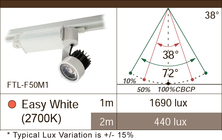 LED ライトバー 商品画像・寸法図