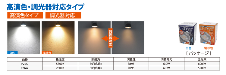 口金E11 ダイクロハロゲンランプ高演色・調光タイプ LEDスポットライト