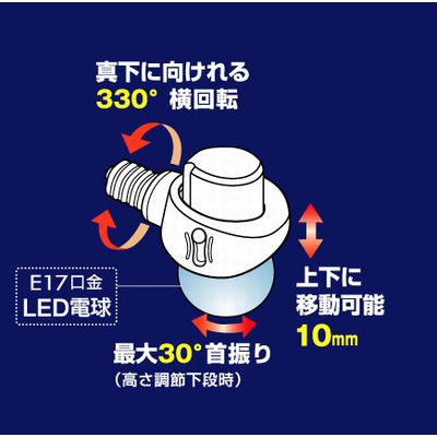 照射角度変換ソケット E17