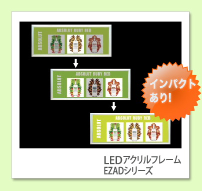 4面点滅 LEDライトパネル 【在庫限り】